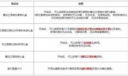 今日爆料礼包怎么领的